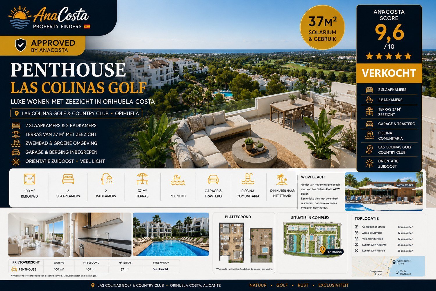 AnaCosta Selectie #014 - Penthouse Las Colinas Golf infographic (verkocht)