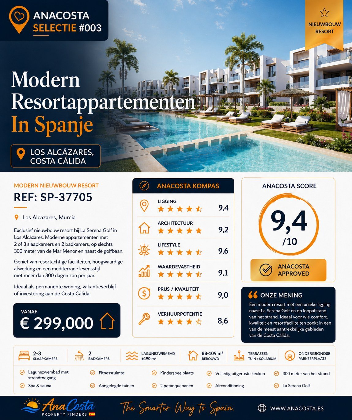 AnaCosta Selectie #003 - La Serena Golf Infographic