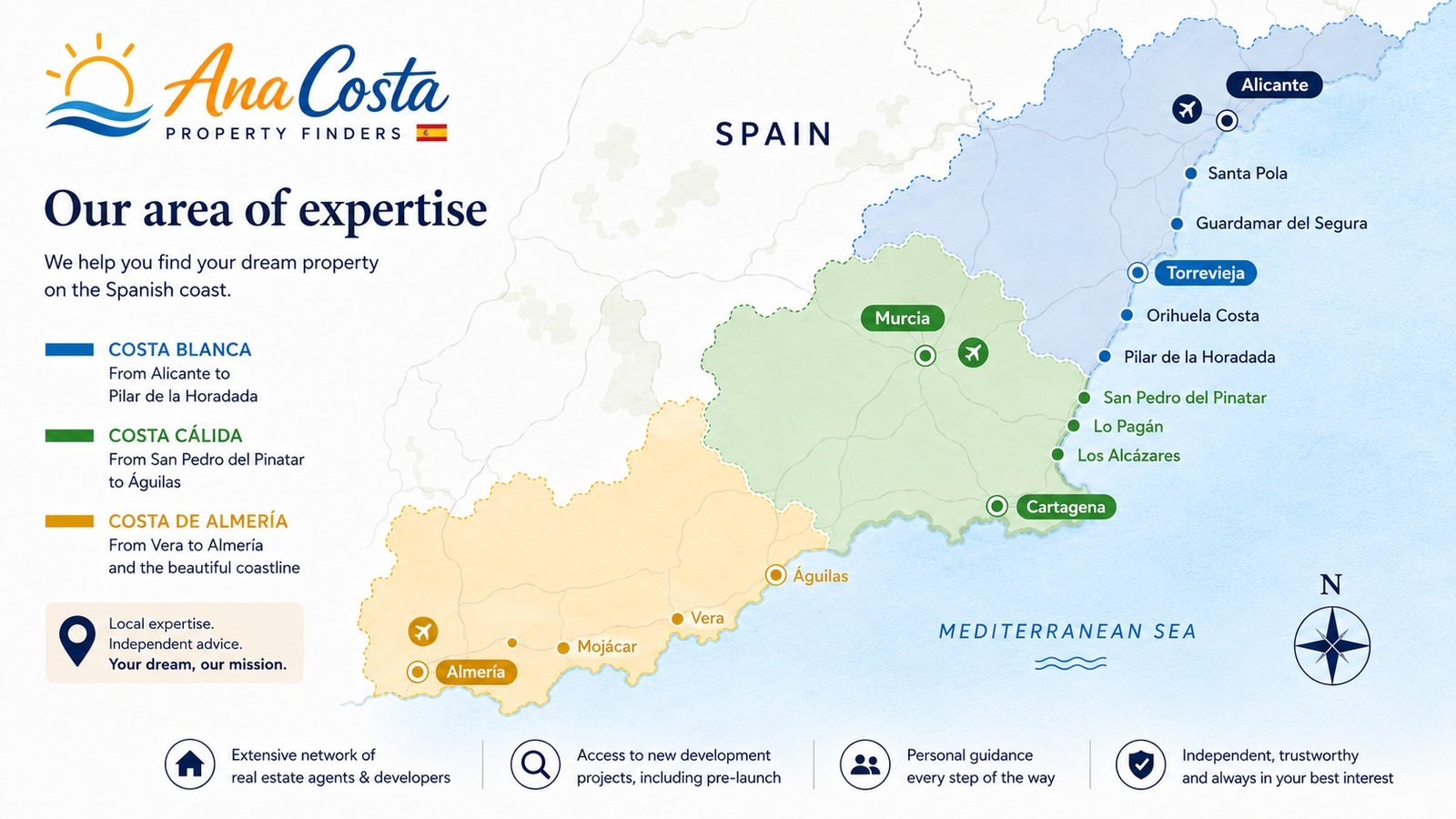 Infographic: AnaCosta Property Finders' working area — Costa Blanca, Costa Cálida and Costa de Almería