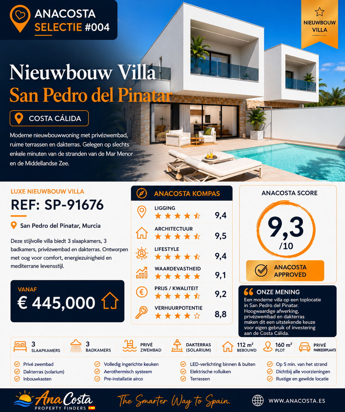 AnaCosta Selectie #004 - Nieuwbouw Villa San Pedro del Pinatar Infographic