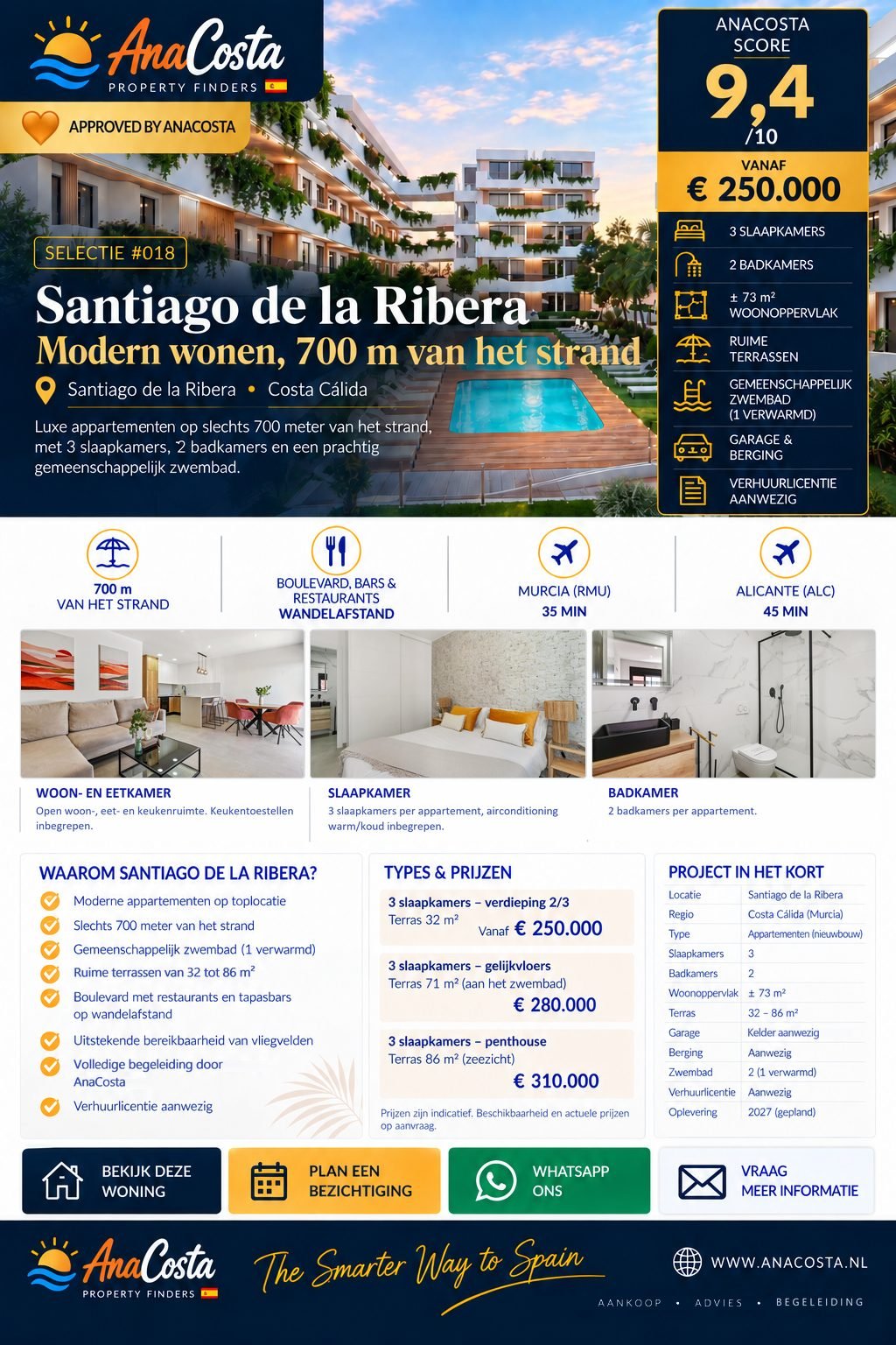 Infographic Selectie #018: toeristische appartementen in Santiago de la Ribera met prijzen per type, afstanden en foto's van woonkamer, slaapkamer en badkamer