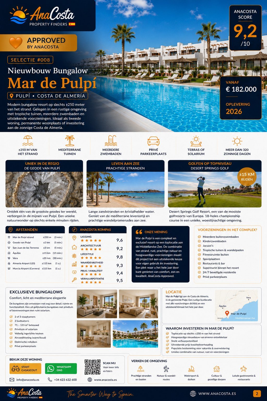 AnaCosta Selectie #008 - Mar de Pulpi Infographic met AnaCosta Kompas scores