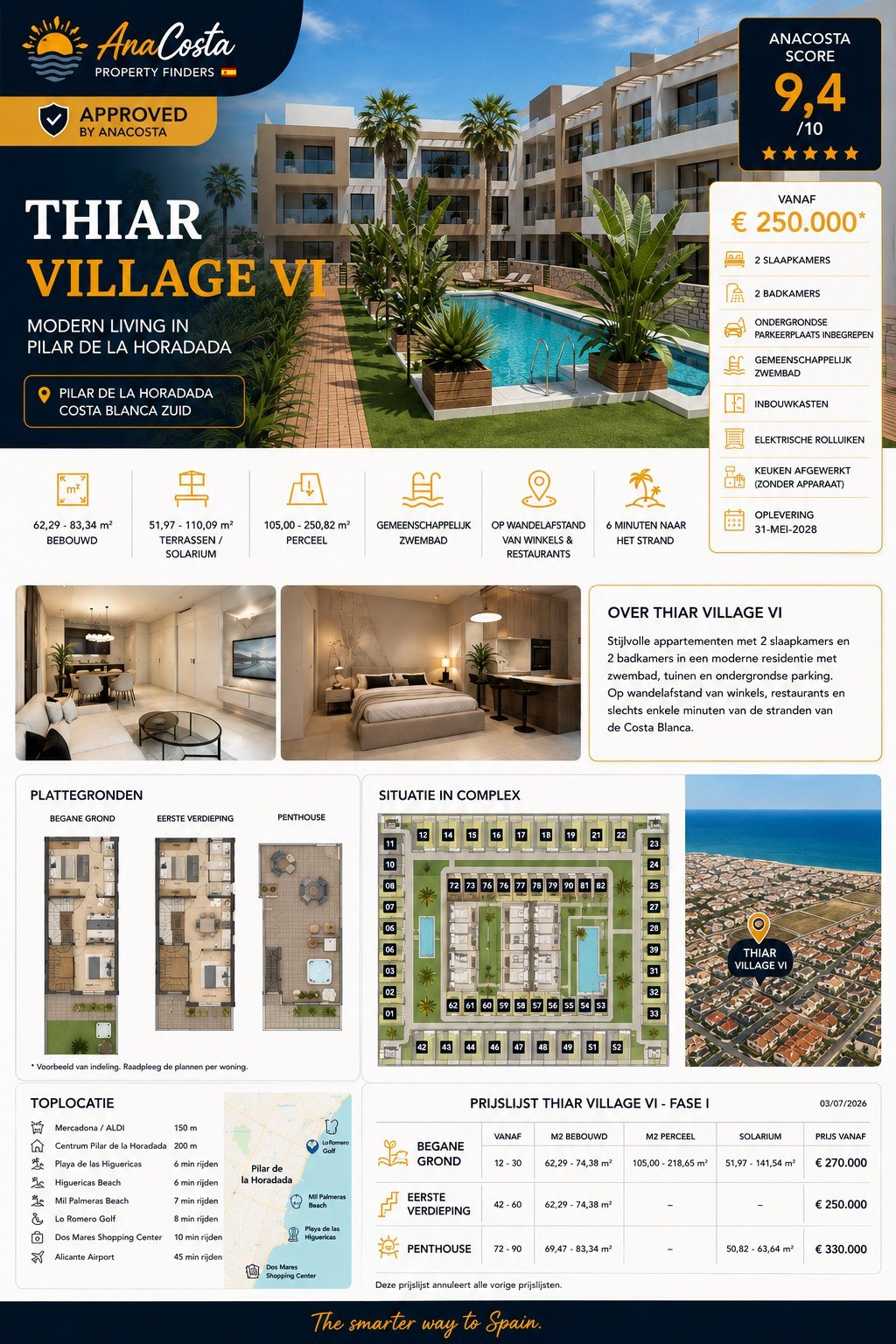 AnaCosta Selectie #012 - Thiar Village VI Pilar de la Horadada infographic met prijzen, plattegronden en toplocatie