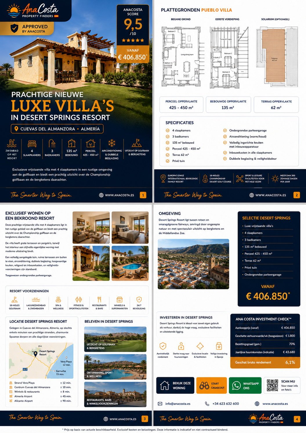 AnaCosta Selectie #013 - Nieuwbouw luxe villa Desert Springs Resort Cuevas del Almanzora infographic met kenmerken, plattegronden, locatie en rendement
