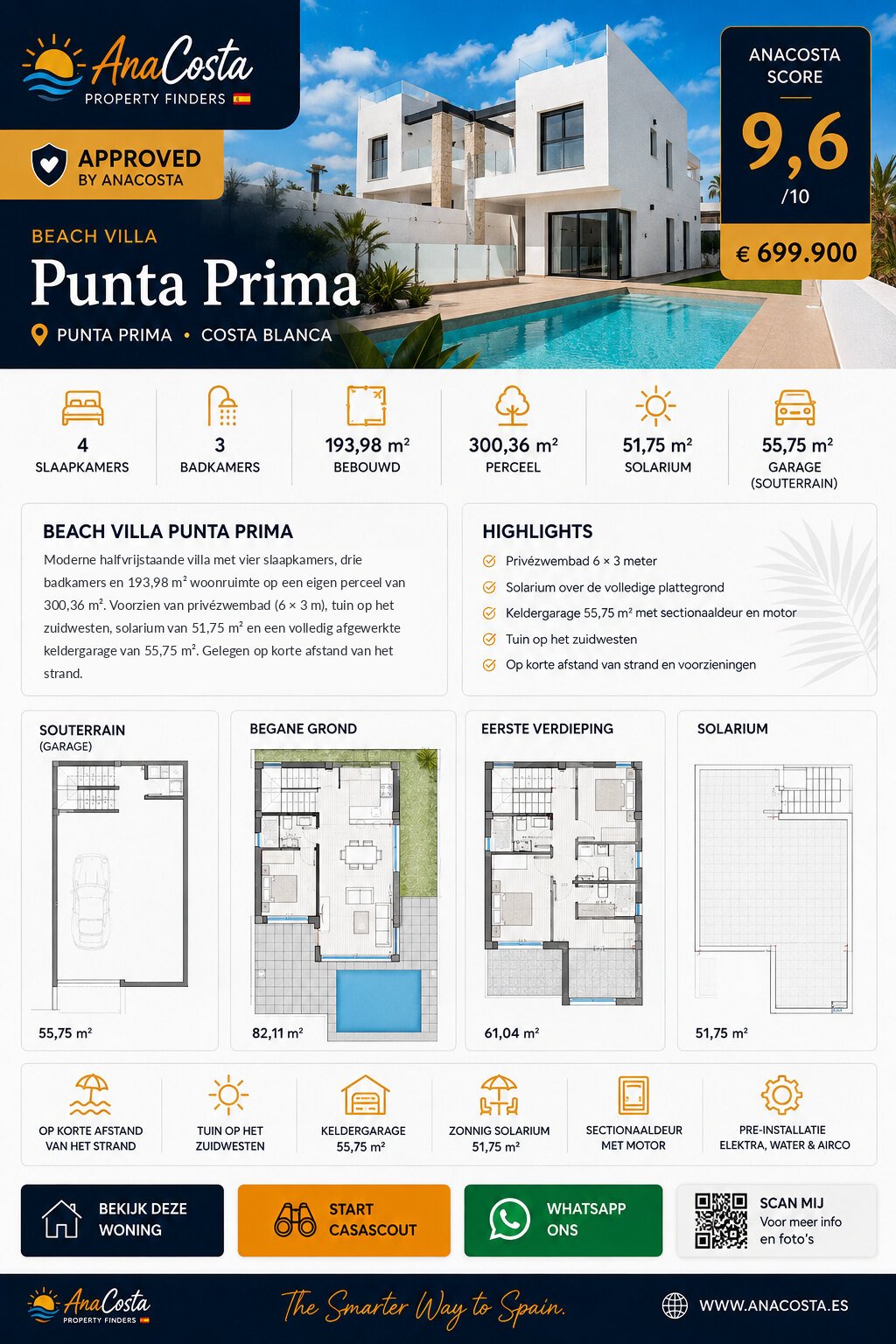AnaCosta Selectie #016 - Beach Villa Punta Prima infographic met AnaCosta Kompas scores