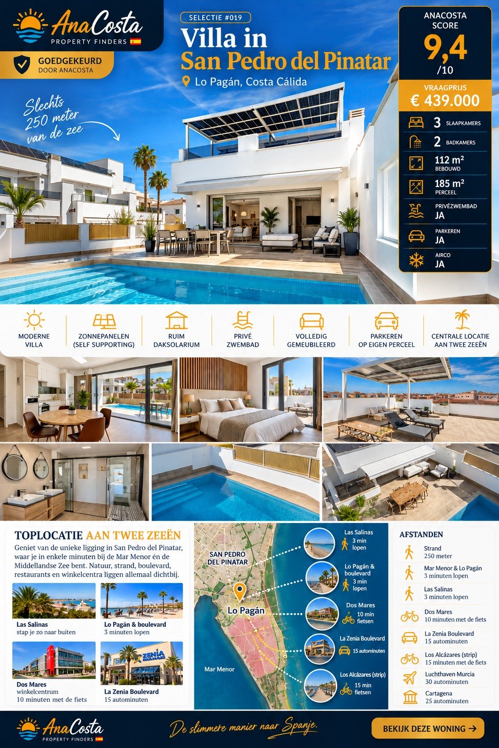 Infographic Selectie #019: hoekvilla met privézwembad in Lo Pagán, 250 m van de Mar Menor, met AnaCosta Kompas-scores