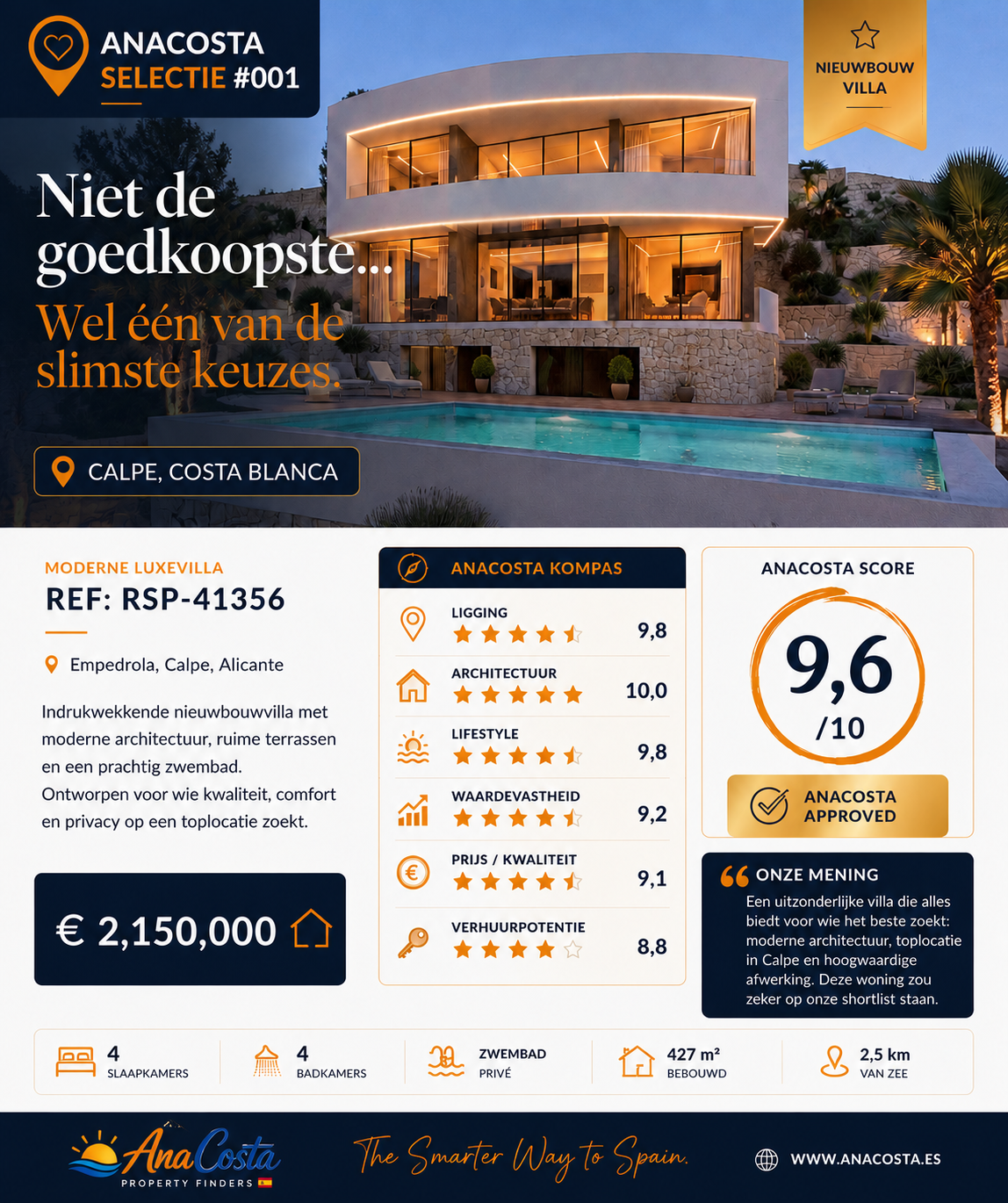 AnaCosta Selectie #001 - Villa Calpe Infographic