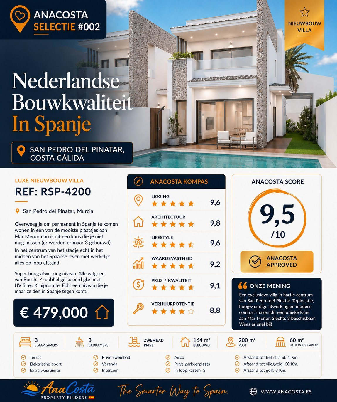 AnaCosta Selectie #002 - Villa San Pedro del Pinatar Infographic